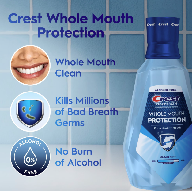 Crest Pro-Health Advantage Multi-Protection Mouthwash, Smooth Mint, 33.8 fl. oz.