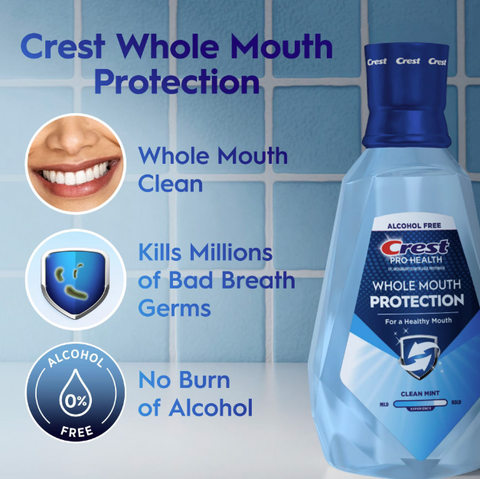 Crest Pro-Health Advantage Multi-Protection Mouthwash, Smooth Mint, 33.8 fl. oz.